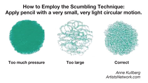 Colored Pencil Techniques with Ann Kullberg | ArtistsNetwork.com