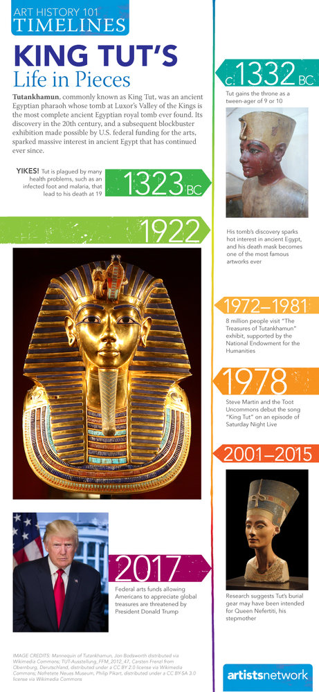 King Tut Life in Pieces