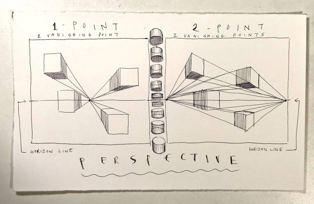 Guno Park shows how to create perspecive in a drawing exercise with Zebra Pen